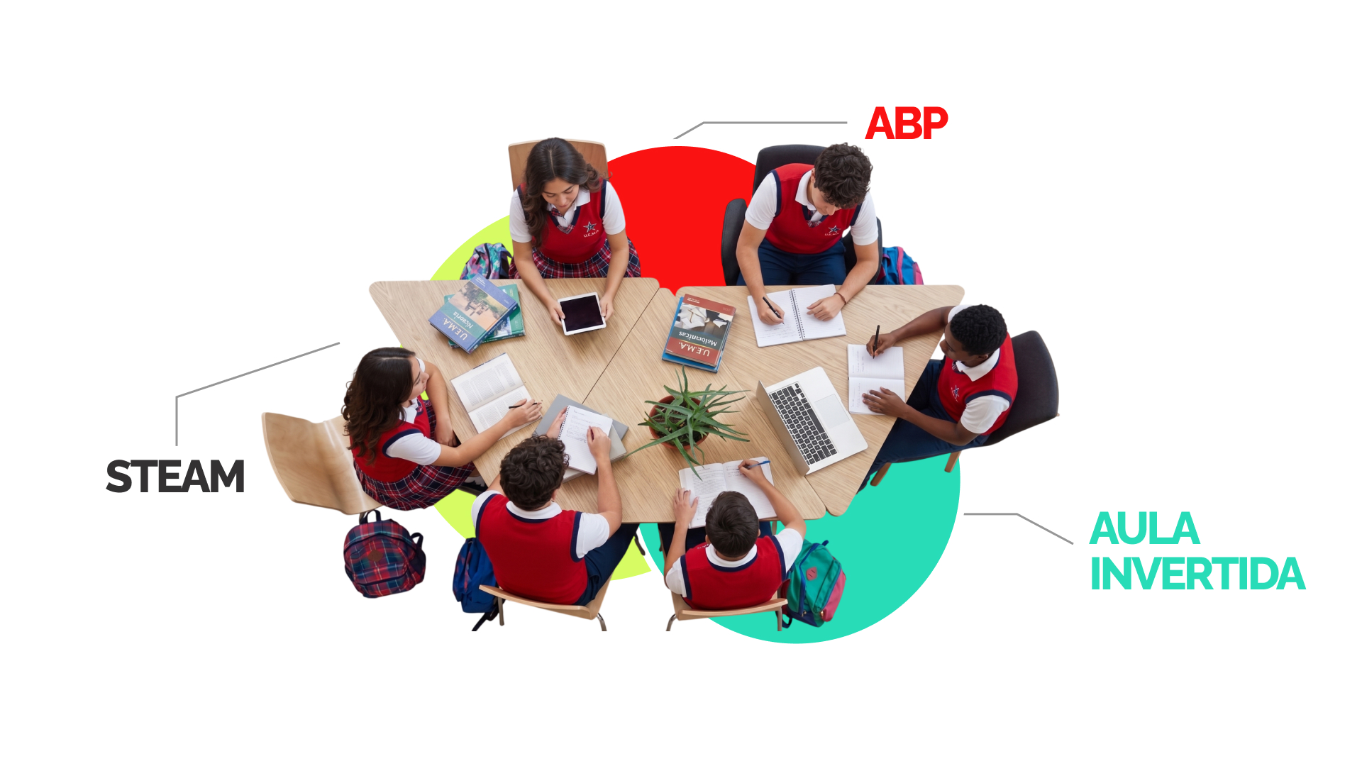 Metodologías educativas UEMA